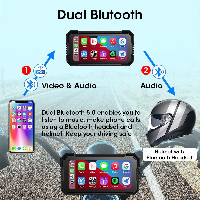 6.25 inch Carplay Screen Motor - Dual Monitor Stand ulasan dan harga