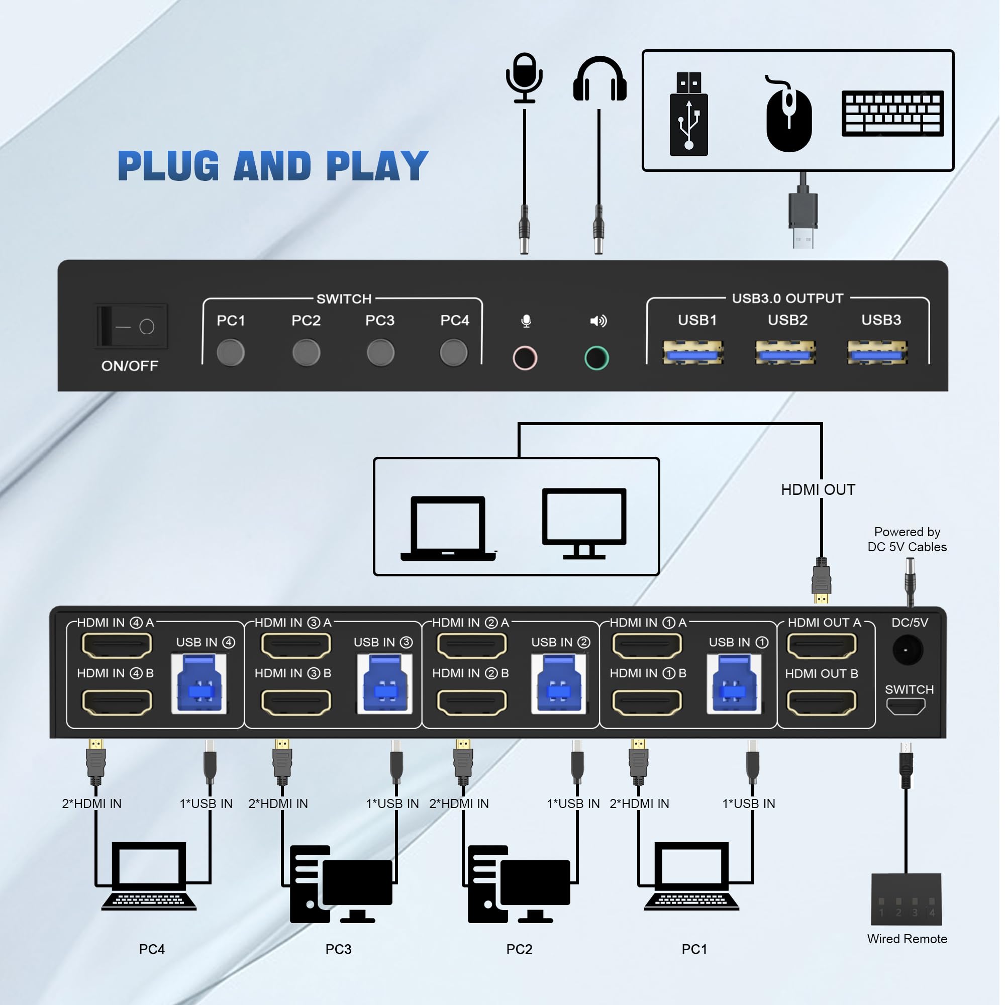 4K USB 3.0 KVM Switch HDMI Dua - Dual Monitor Stand ulasan dan harga